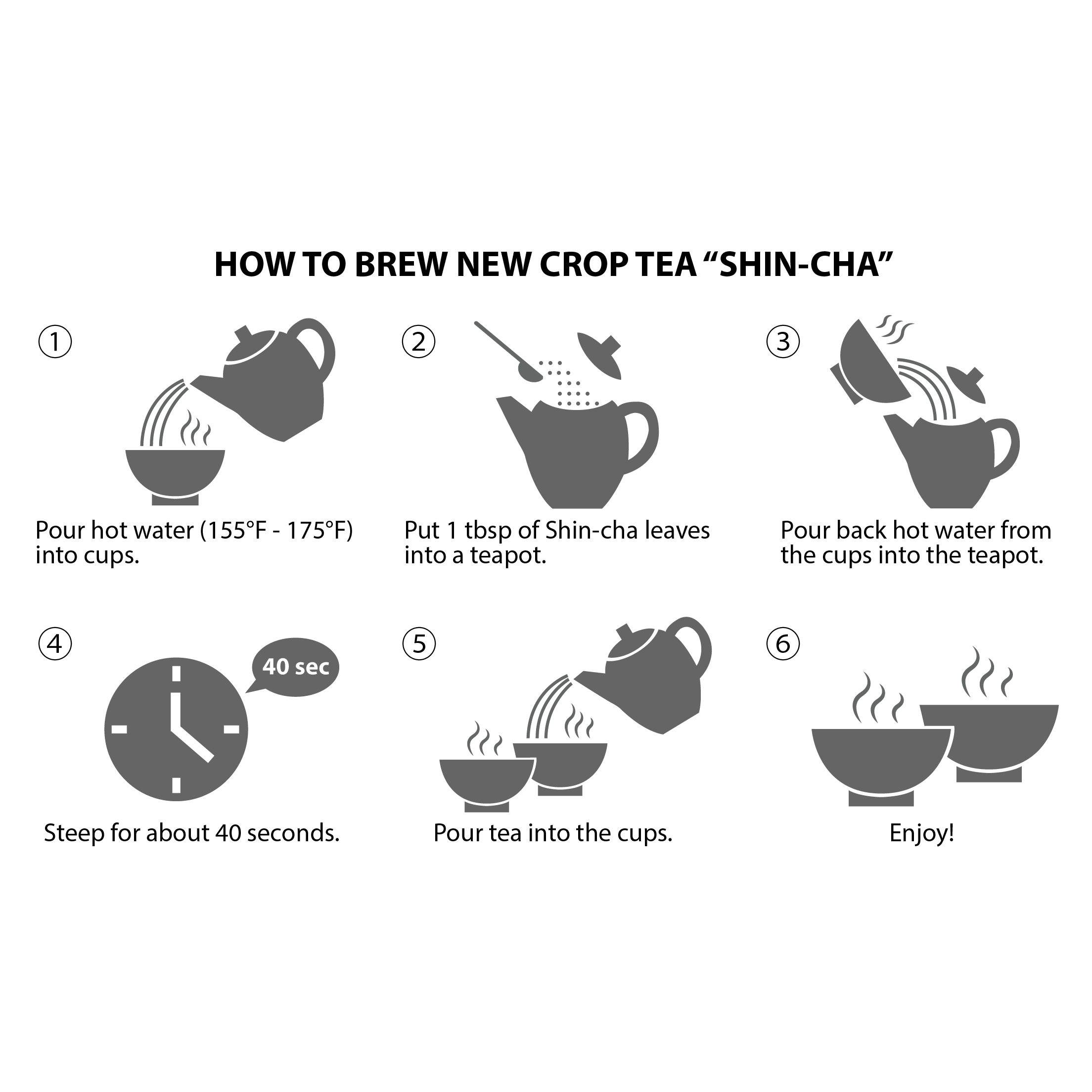 2025 Shin-cha Earliest Crop 